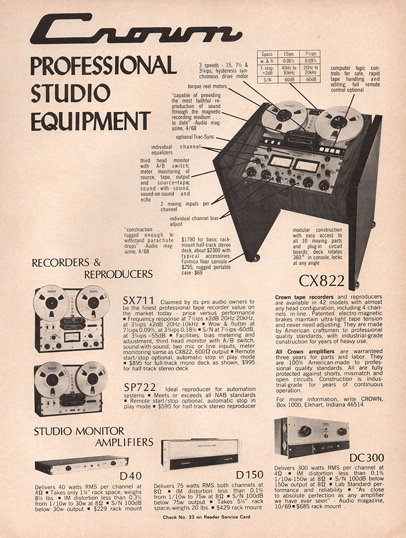 Crown advertisement in Audio, January 1972