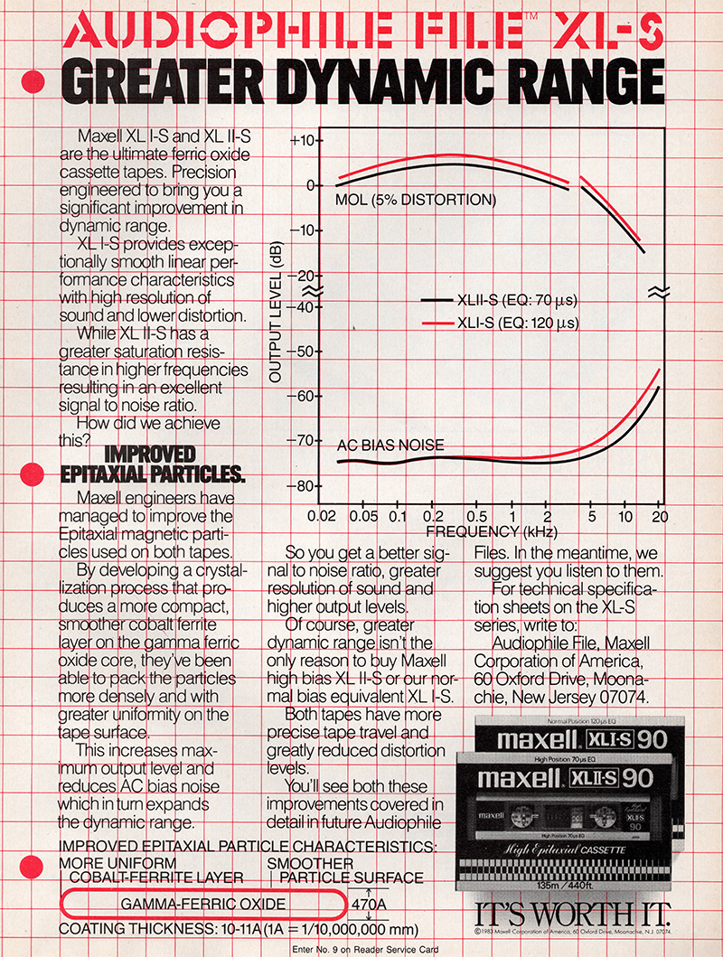 Maxell advertisement in Audio, September 1983
