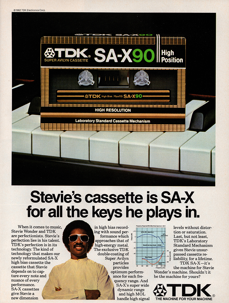 TDK advertisement in Audio, January 1983